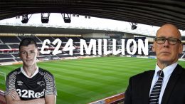 What-24-Million-Does-to-a-Football-Acadamey-Derby-County